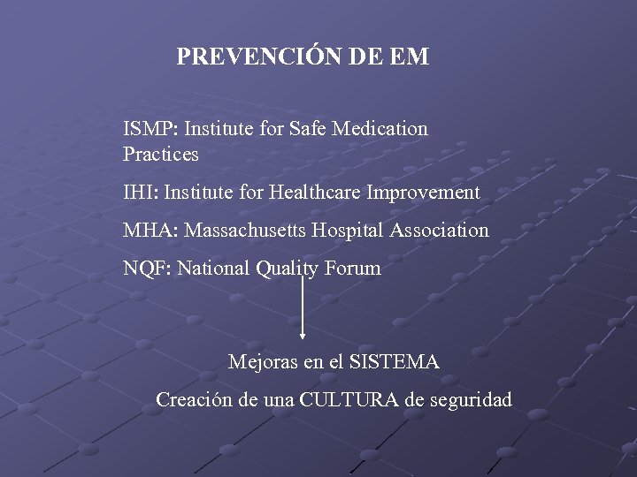 PREVENCIÓN DE EM ISMP: Institute for Safe Medication Practices IHI: Institute for Healthcare Improvement