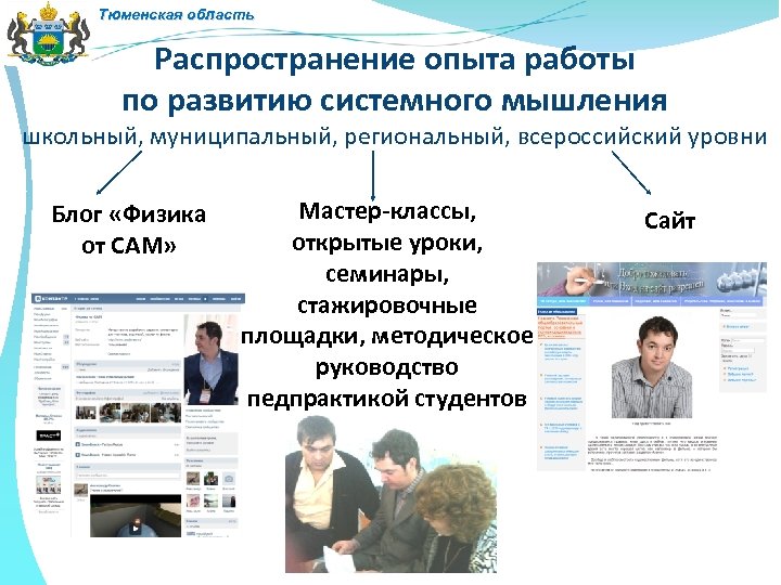 Тюменская область Распространение опыта работы по развитию системного мышления школьный, муниципальный, региональный, всероссийский уровни