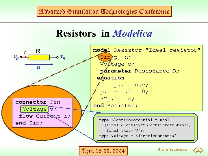 Advanced Simulation Technologies Conference Resistors in Modelica vp i R vn u connector Pin