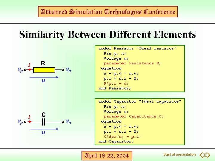 Advanced Simulation Technologies Conference Similarity Between Different Elements vp i R vn model Resistor