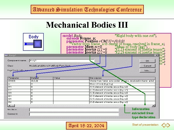 Advanced Simulation Technologies Conference Mechanical Bodies III model Body 