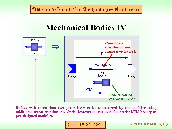 Advanced Simulation Technologies Conference Mechanical Bodies IV Coordinate transformation frame a frame b Body