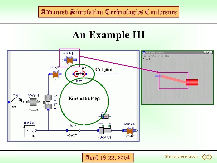Advanced Simulation Technologies Conference An Example III Cut joint Kinematic loop April 18 -22,