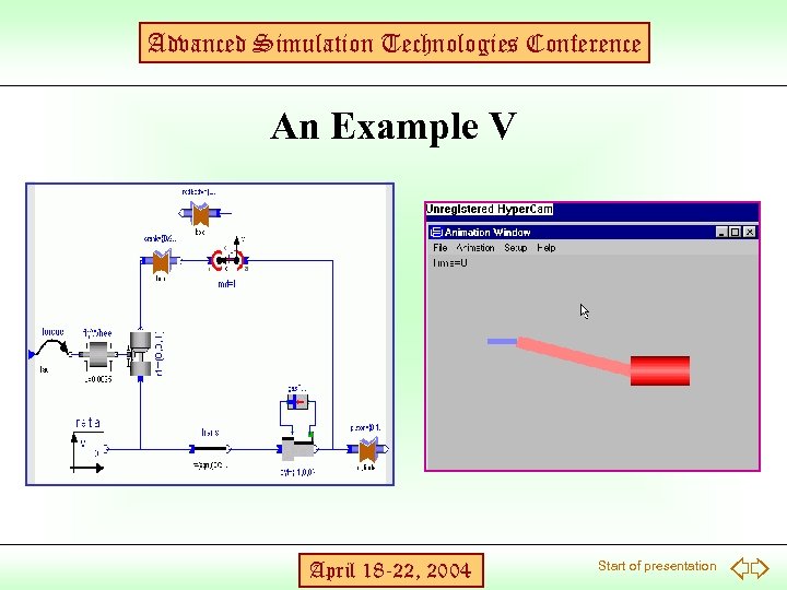 Advanced Simulation Technologies Conference An Example V April 18 -22, 2004 Start of presentation