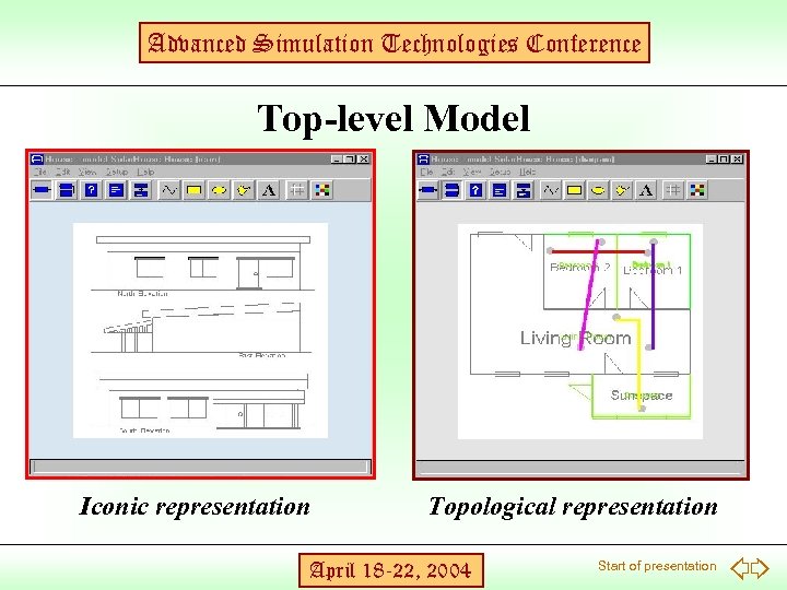 Advanced Simulation Technologies Conference Top-level Model Iconic representation Topological representation April 18 -22, 2004