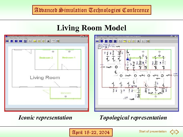 Advanced Simulation Technologies Conference Living Room Model Iconic representation Topological representation April 18 -22,