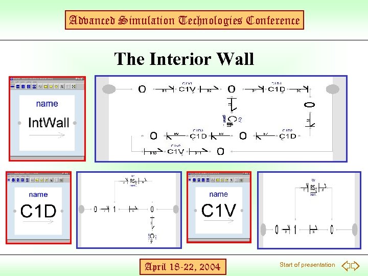 Advanced Simulation Technologies Conference The Interior Wall April 18 -22, 2004 Start of presentation