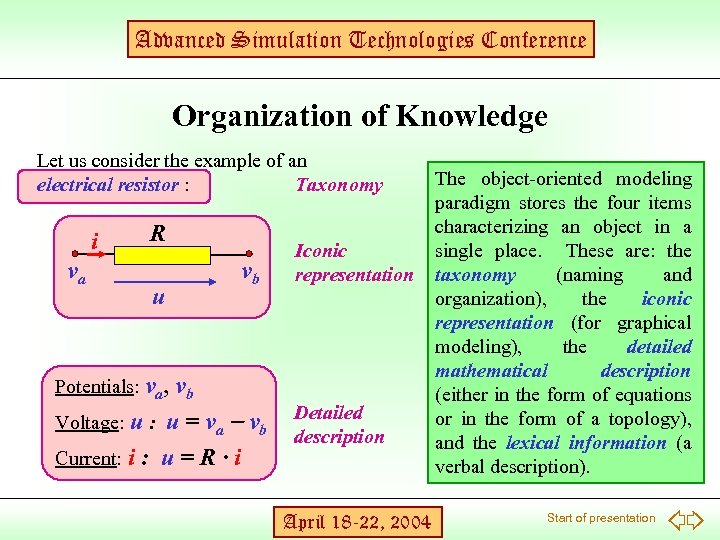 Advanced Simulation Technologies Conference Organization of Knowledge Let us consider the example of an