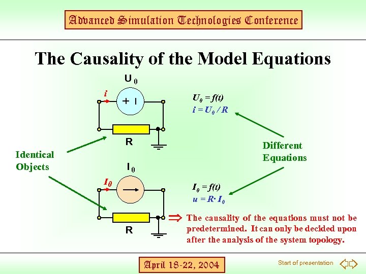 Advanced Simulation Technologies Conference The Causality of the Model Equations U 0 i R