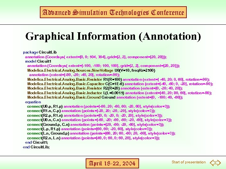 Advanced Simulation Technologies Conference Graphical Information (Annotation) package Circuit. Lib annotation (Coordsys( extent=[0, 0;