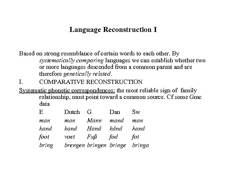 Language Reconstruction I Based on strong resemblance of certain words to each other. By