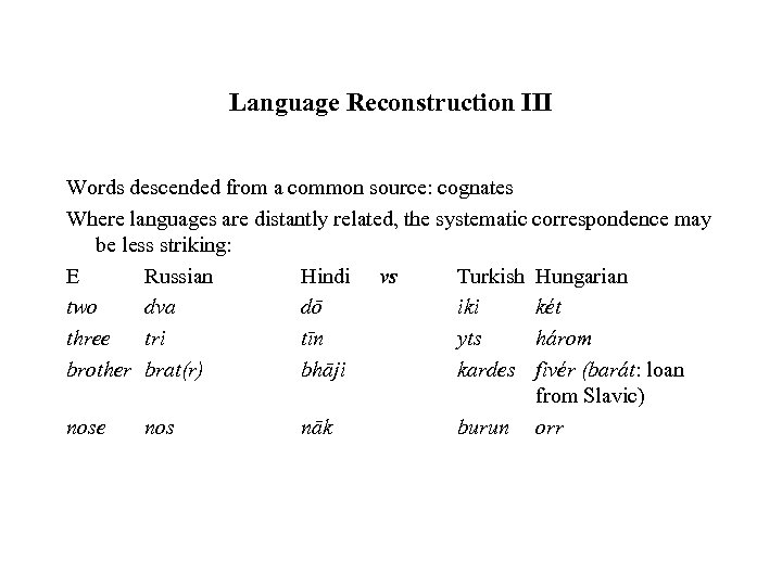 Language Reconstruction III Words descended from a common source: cognates Where languages are distantly