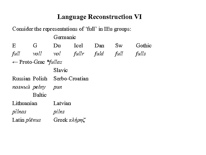 Language Reconstruction VI Consider the representations of ‘full’ in IEu groups: Germanic E G