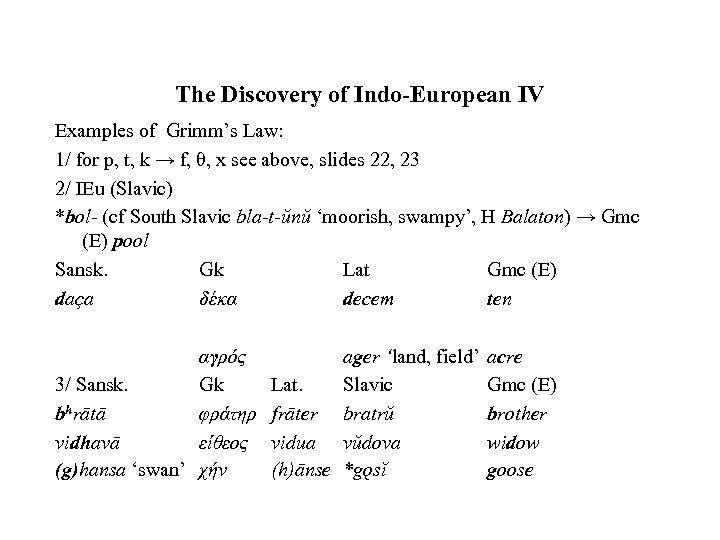 The Discovery of Indo-European IV Examples of Grimm’s Law: 1/ for p, t, k