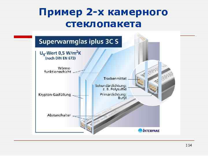Пример 2 -х камерного стеклопакета 114 