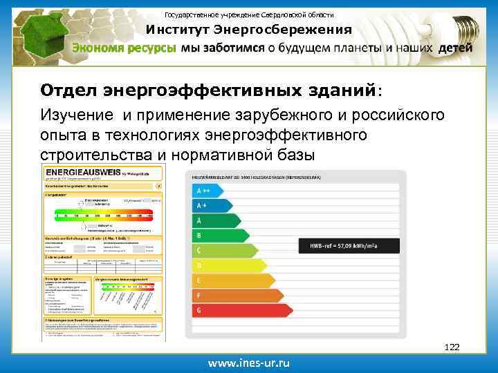 Государственное учреждение Свердловской области Институт Энергосбережения Отдел энергоэффективных зданий: Изучение и применение зарубежного и