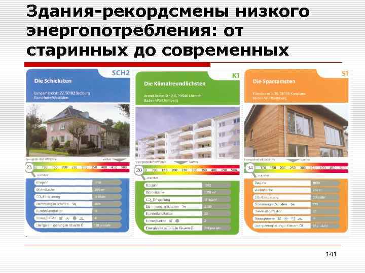 Здания-рекордсмены низкого энергопотребления: от старинных до современных 141 