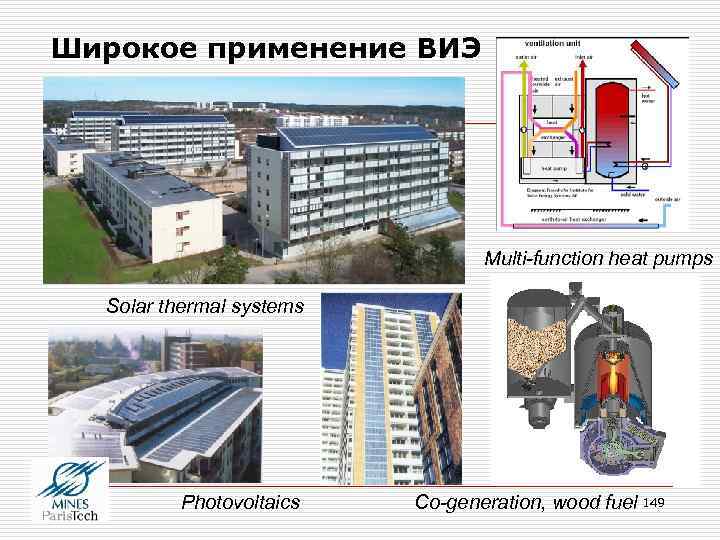 Широкое применение ВИЭ Multi-function heat pumps Solar thermal systems Photovoltaics Co-generation, wood fuel 149