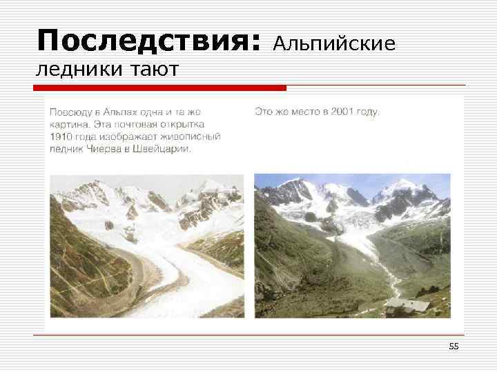 Последствия: Aльпийские ледники тают 55 