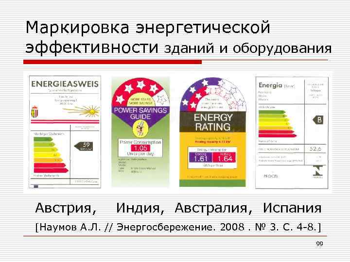 Маркировка энергетической эффективности зданий и оборудования Австрия, Индия, Австралия, Испания [Наумов А. Л. //