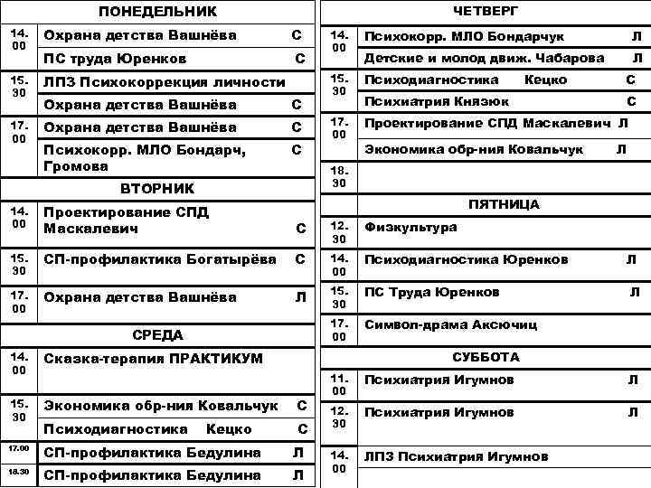 ПОНЕДЕЛЬНИК ЧЕТВЕРГ 14. 00 Охрана детства Вашнёва С ПС труда Юренков С 15. 30