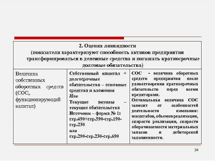 2. Оценка ликвидности (показатели характеризуют способность активов предприятия трансформироваться в денежные средства и погашать