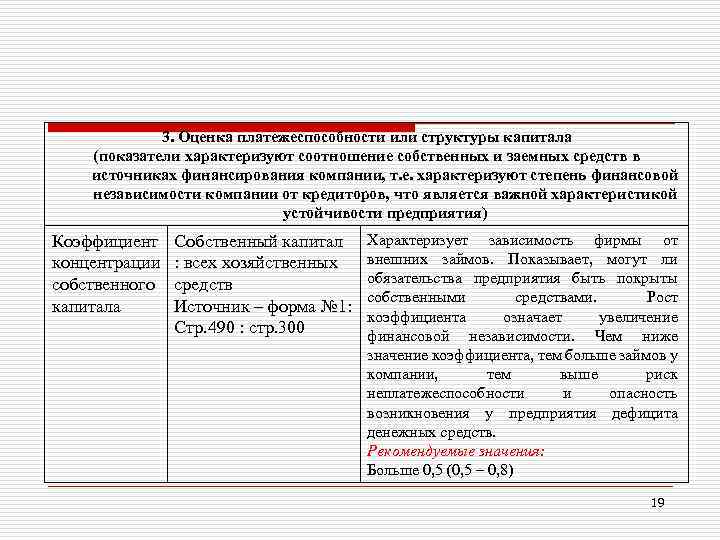 3. Оценка платежеспособности или структуры капитала (показатели характеризуют соотношение собственных и заемных средств в