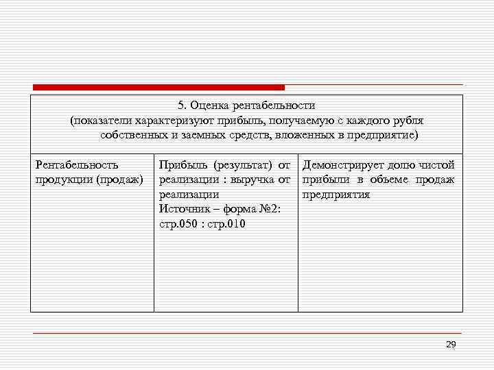 5. Оценка рентабельности (показатели характеризуют прибыль, получаемую с каждого рубля собственных и заемных средств,