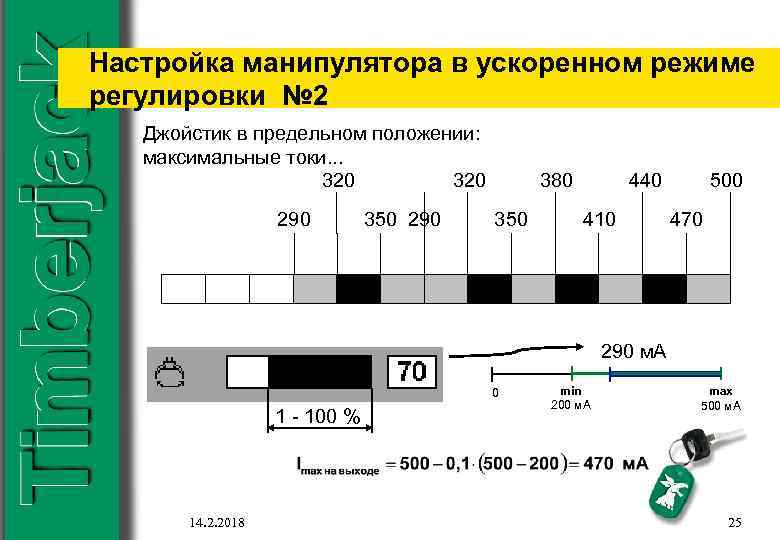 Настройка манипулятора в ускоренном режиме регулировки № 2 Джойстик в предельном положении: максимальные токи.
