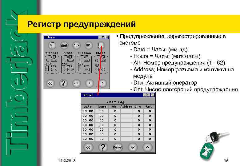 Регистр предупреждений • Предупреждения, зарегестрированные в системе - Date = Часы; (мм дд) -