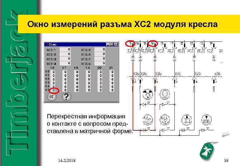 Окно измерений разъма XC 2 модуля кресла Перекрестная информация о контакте с вопросом представлена