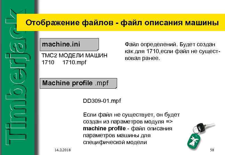 Отображение файлов - файл описания машины machine. ini TMC 2 МОДЕЛИ МАШИН 1710. mpf