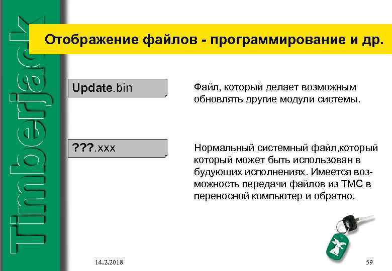 Отображение файлов - программирование и др. Update. bin Файл, который делает возможным обновлять другие