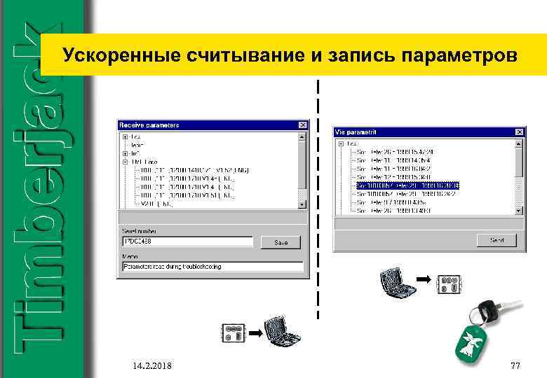 Ускоренные считывание и запись параметров 14. 2. 2018 77 