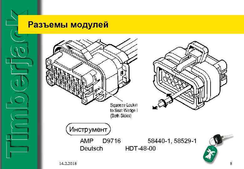 Разъемы модулей Инструмент AMP D 9716 58440 -1, 58529 -1 Deutsch HDT-48 -00 14.