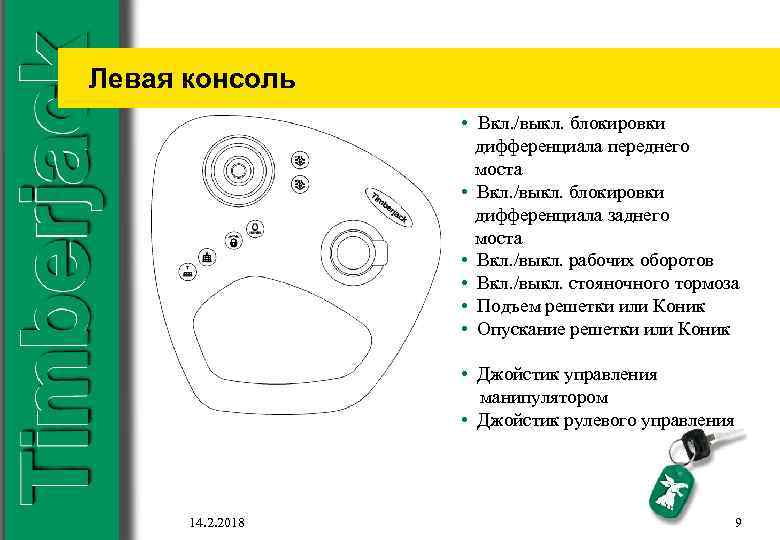 Левая консоль • Вкл. /выкл. блокировки • • • дифференциала переднего моста Вкл. /выкл.