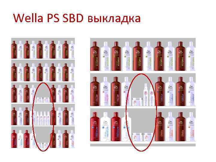 Wella PS SBD выкладка 