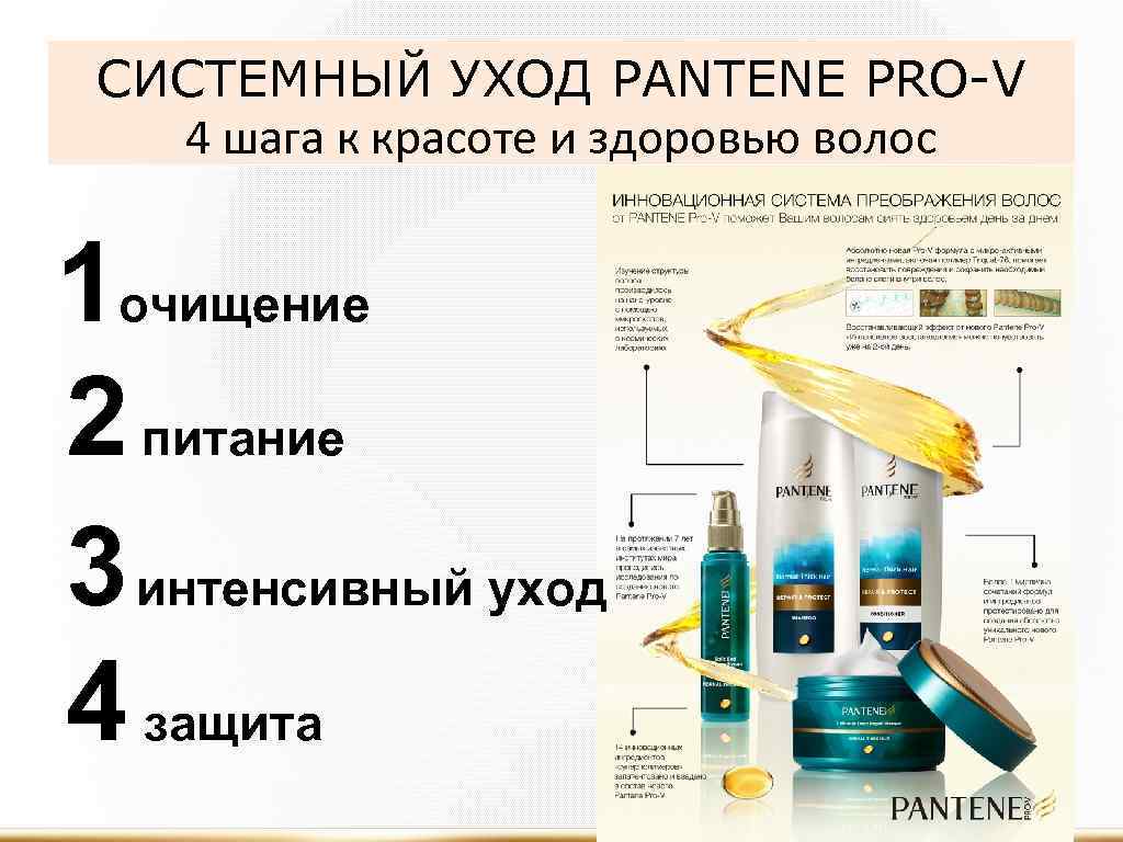 СИСТЕМНЫЙ УХОД PANTENE PRO-V 4 шага к красоте и здоровью волос 1 очищение 2