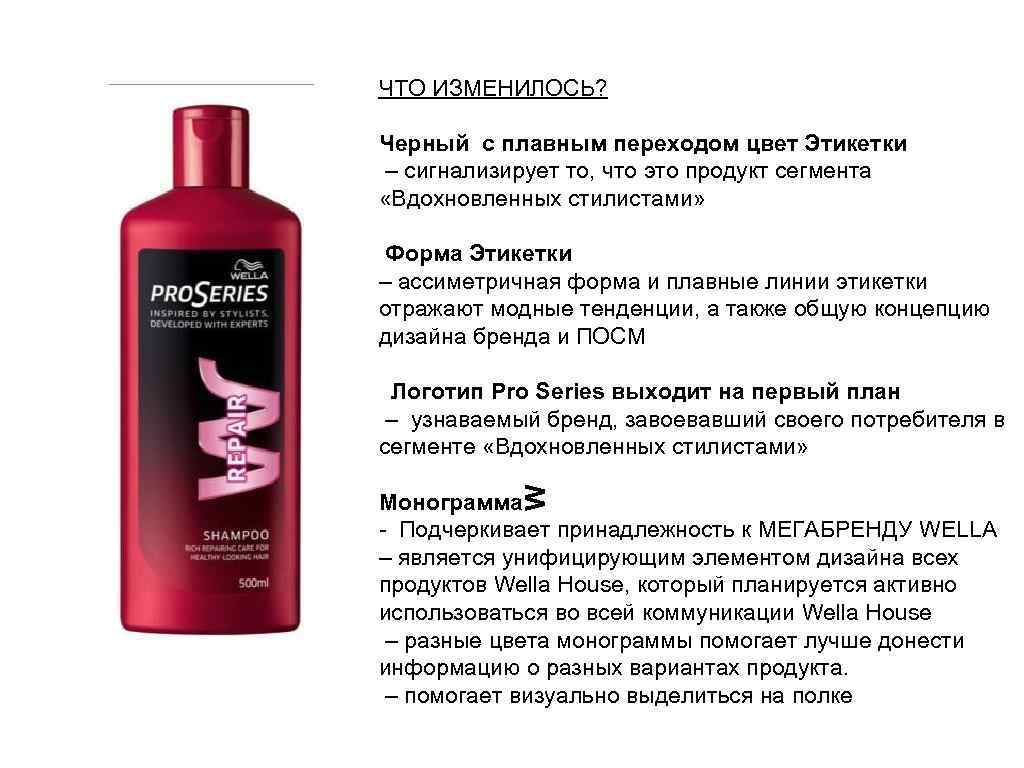 New and Improved PRO SERIES Shampoo ЧТО ИЗМЕНИЛОСЬ? Packaging! Черный с плавным переходом цвет