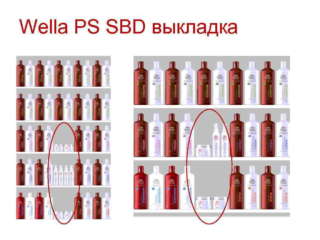 Wella PS SBD выкладка 