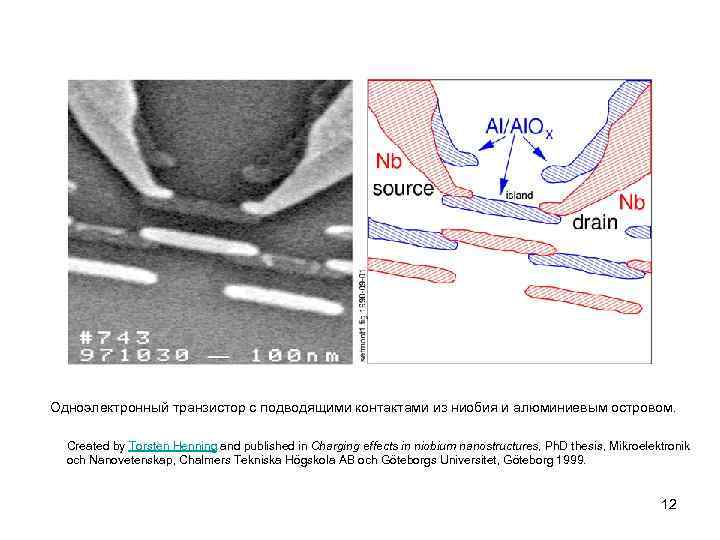 Одноэлектронный транзистор с подводящими контактами из ниобия и алюминиевым островом. Created by Torsten Henning