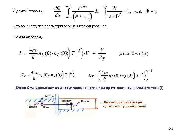 С другой стороны, Это означает, что рассматриваемый интеграл равен e. V. Таким образом, (закон
