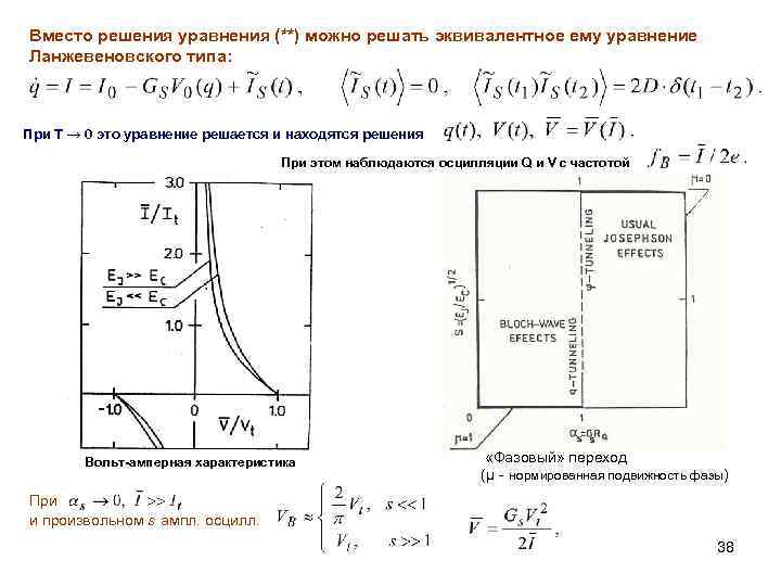 Вместо решения уравнения (**) можно решать эквивалентное ему уравнение Ланжевеновского типа: При Т →