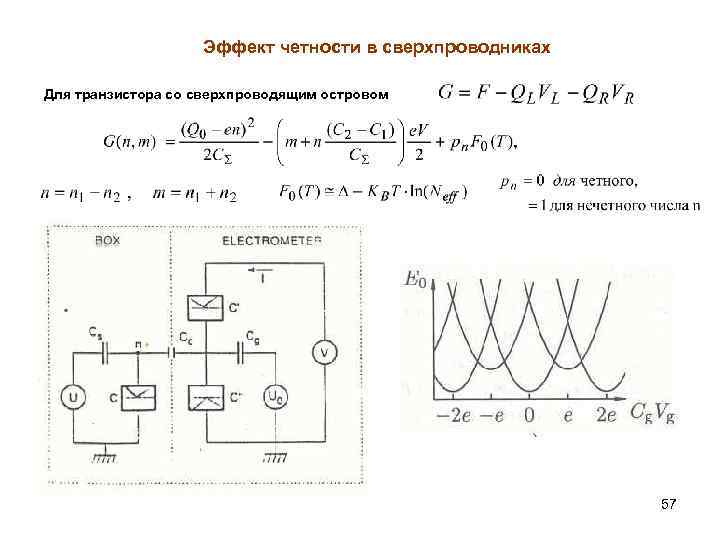 Эффект четности в сверхпроводниках Для транзистора со сверхпроводящим островом 57 