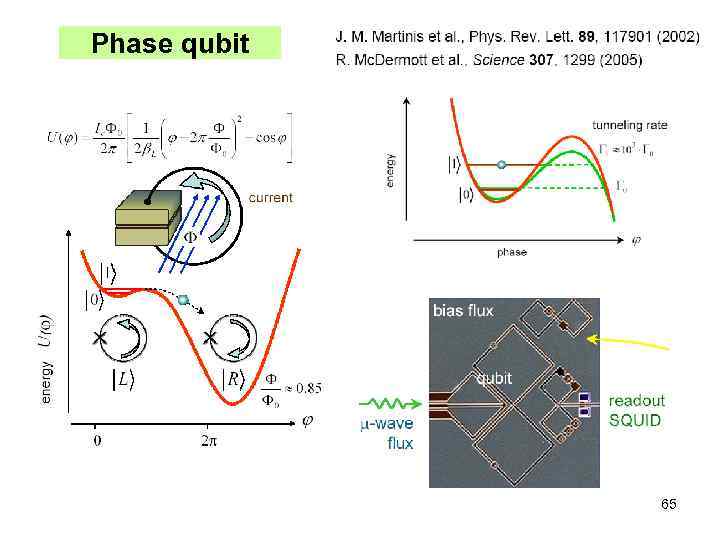 Phase qubit 65 