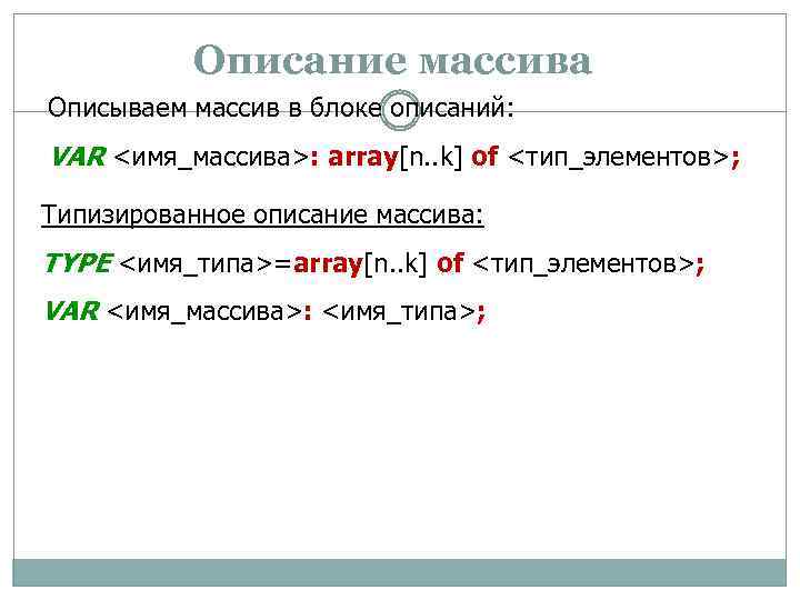 Описание массива Описываем массив в блоке описаний: VAR <имя_массива>: array[n. . k] of <тип_элементов>;