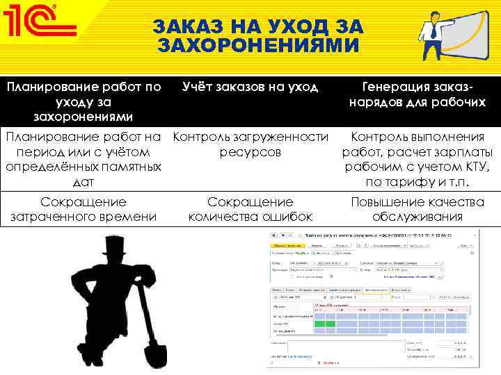 ЗАКАЗ НА УХОД ЗА ЗАХОРОНЕНИЯМИ Планирование работ по уходу за захоронениями Учёт заказов на