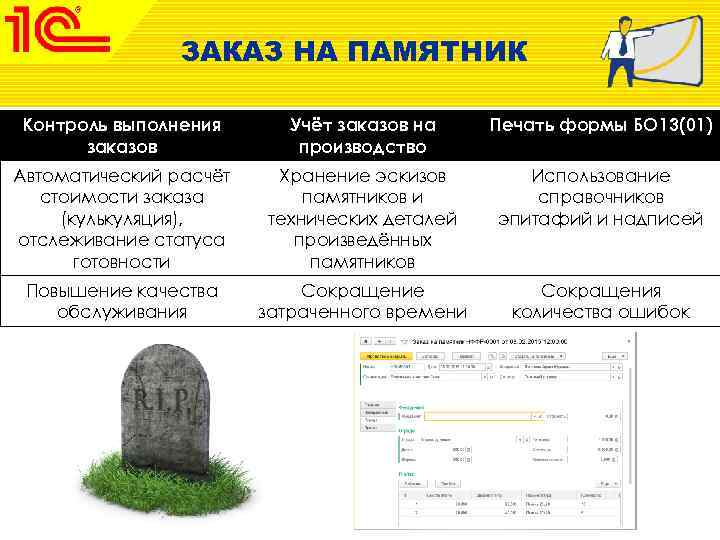 Виды бо. 1с:управление ритуальными услугами. Контроль статуса заказа в производство.