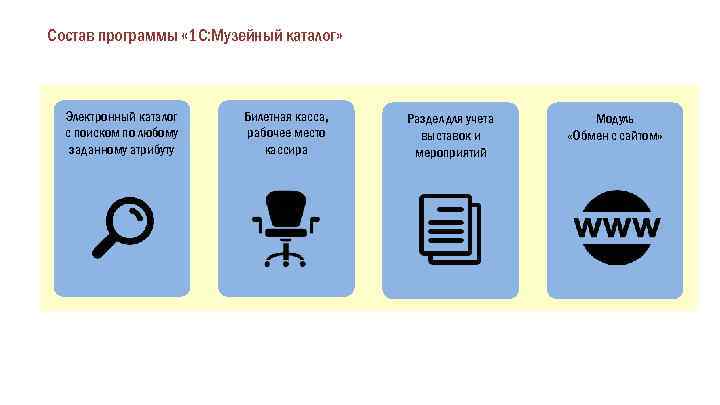 Состав программы « 1 С: Музейный каталог» Электронный каталог с поиском по любому заданному