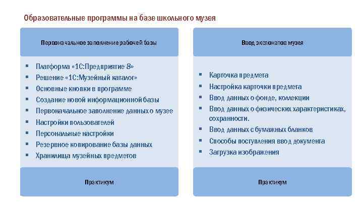 Образовательные программы на базе школьного музея Первоначальное заполнение рабочей базы § § § §